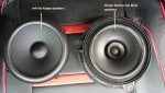 Subwoofer Loudspeaker Car subwoofer Vehicle audio Audio equipment