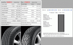 tire-comparison-chart1.gif